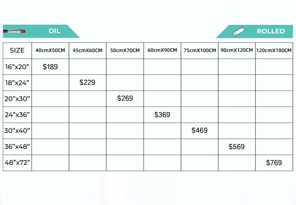 Dimensions of the famous artwork webp